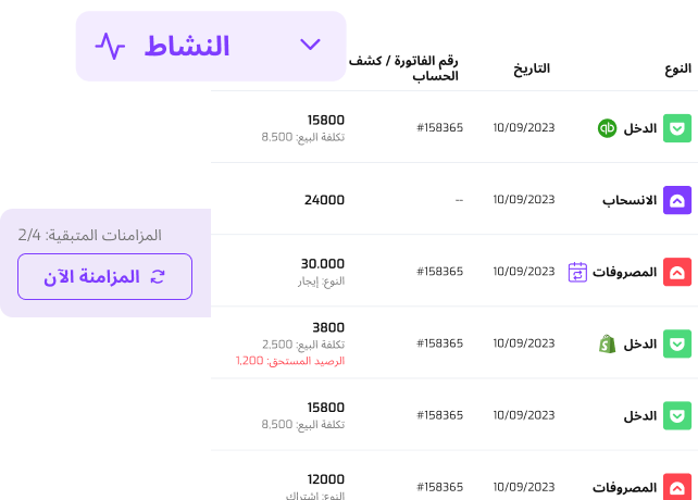 Centralize Finances